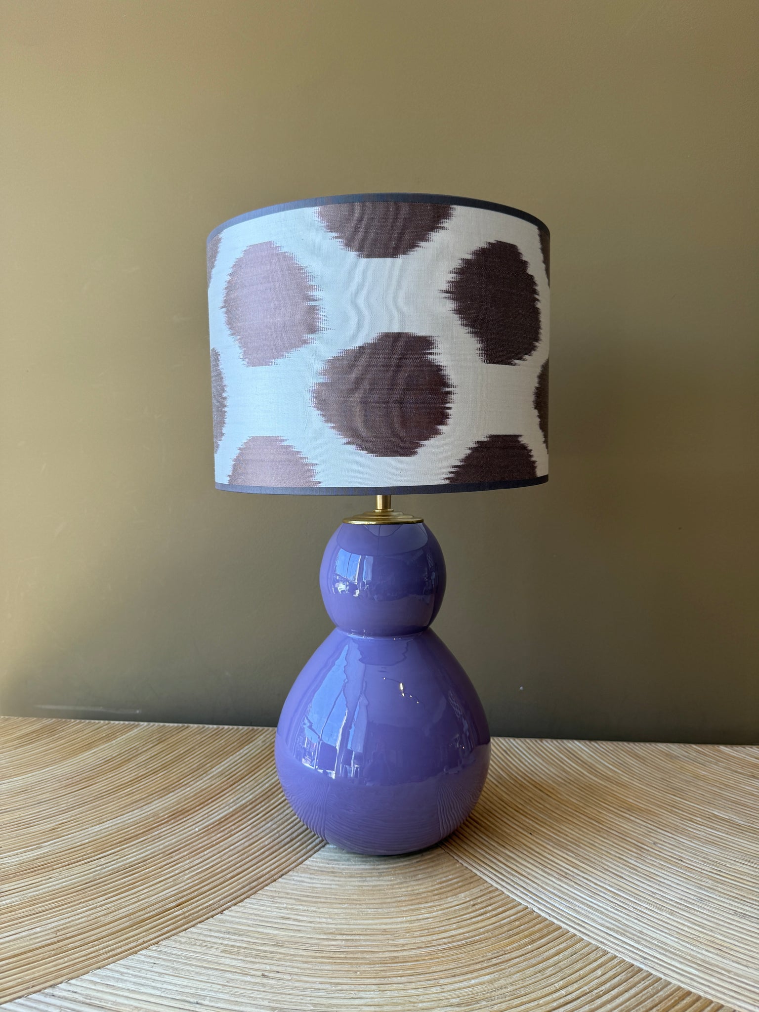 Glossy Lavender Hips M
